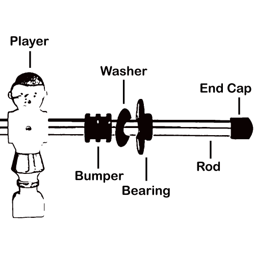 2 Piece Foosball Rod Bearing Set Games For Fun